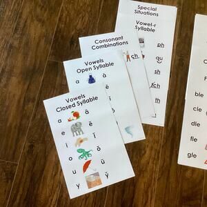 Educational Vowels Charts
